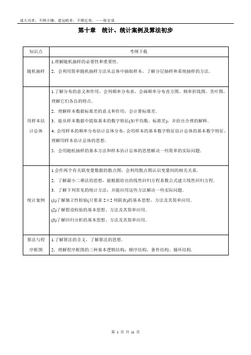 2021届新课标数学一轮复习讲义_第十章_第1讲_随机抽样