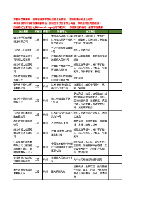 新版江苏省泰州船舶运输工商企业公司商家名录名单联系方式大全34家