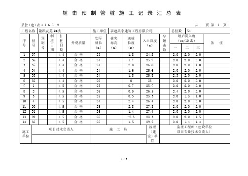 锤击预制桩施工记录汇总表