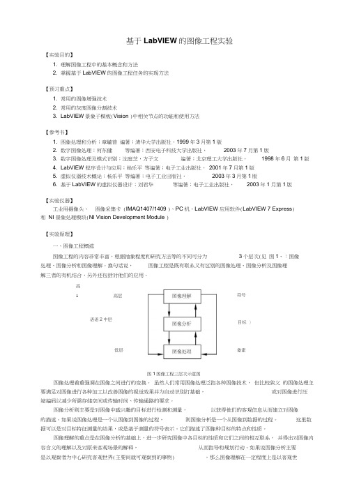 基于LabVIEW的图像工程实验