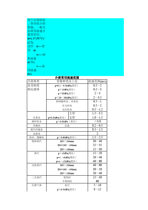 介质常用流速