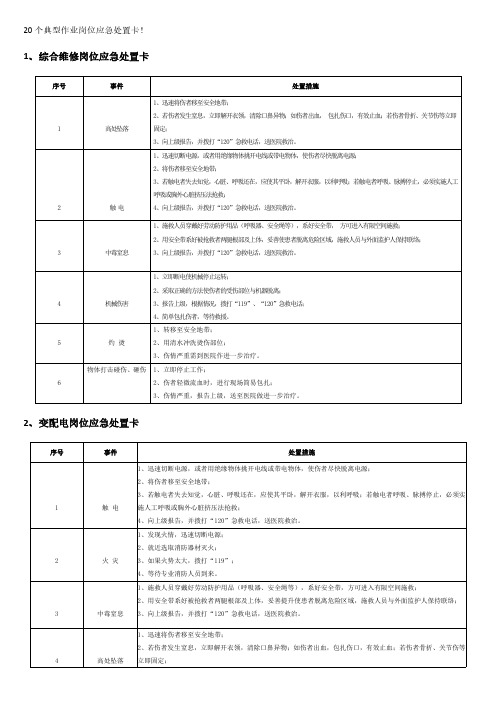 20个典型物业作业岗位应急处置卡