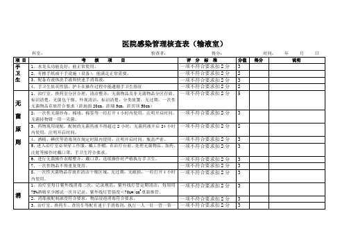 输液室院感监控自查记录表