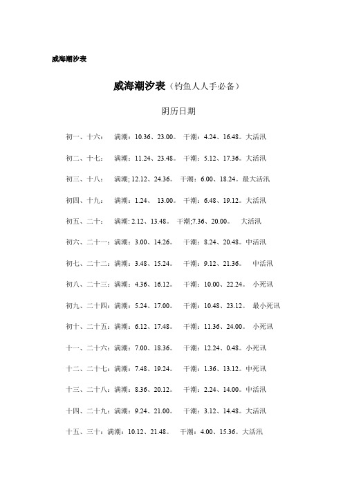 威海潮汐表