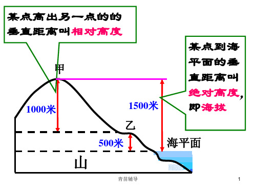 等高线的绘制教师教材