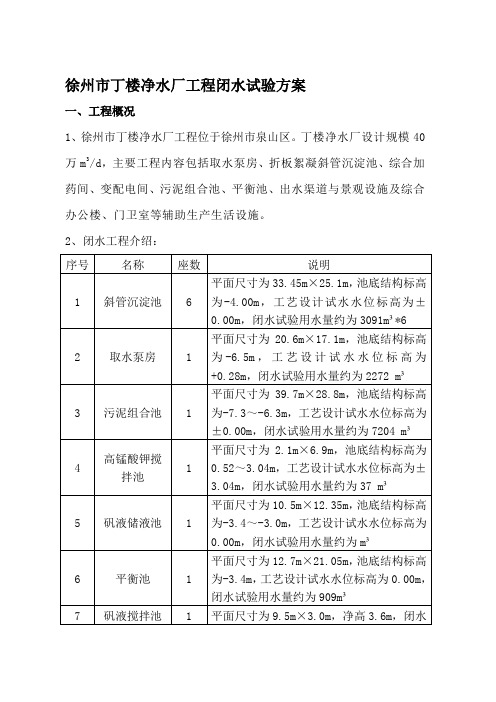 游泳池闭水试验方案最终版1[整理].doc