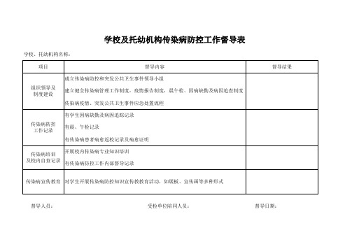 学校及托幼机构传染病防控督导表