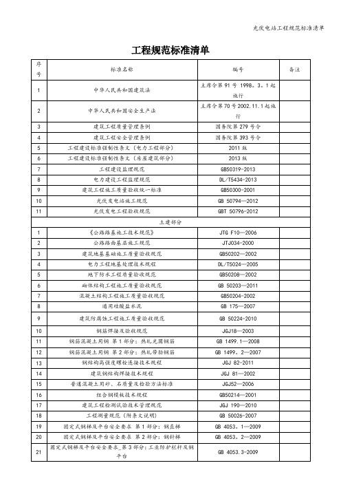 光伏电站工程规范标准清单