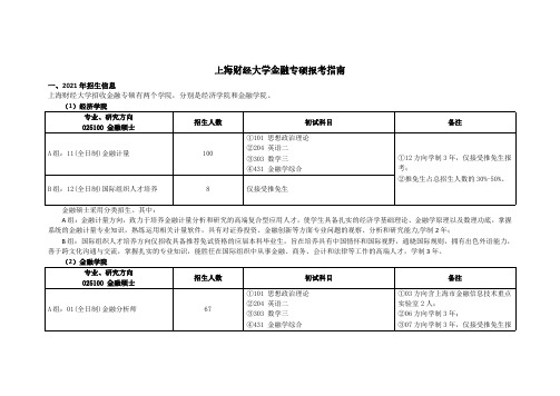 2022年上海财经大学 金融专硕历年招生录取人数、复试分数线