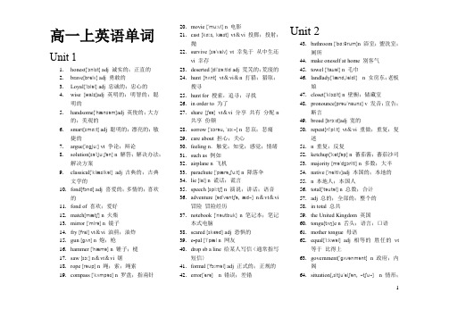 新人教版高中英语单词总汇表-带音标