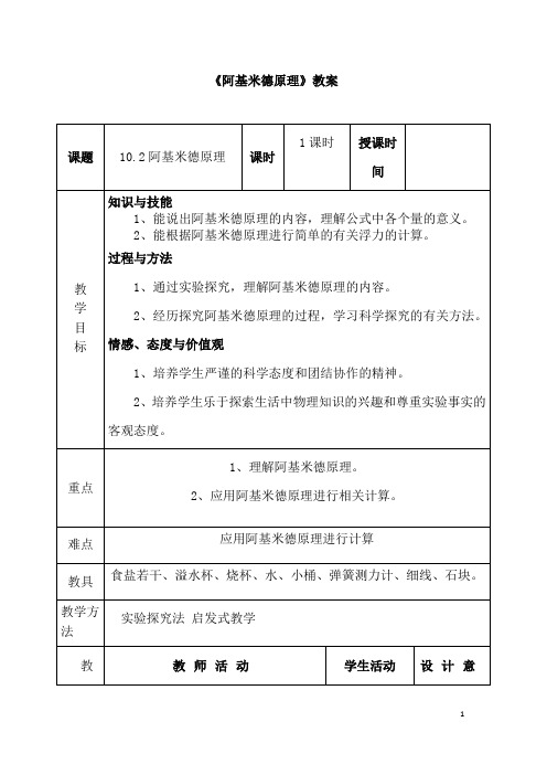 (名师整理)物理八年级下册《第十章第2节  阿基米德原理》省优质课一等奖教案