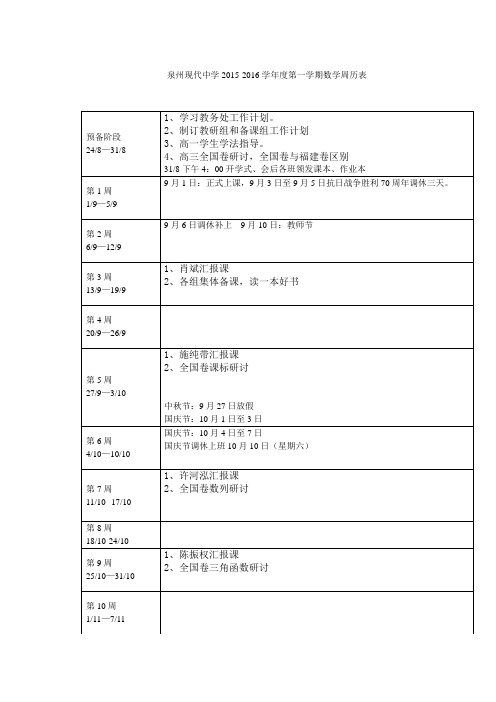 2015-2016学年度第一学期高中数学周历表