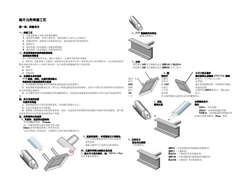 SMT手工焊接技术