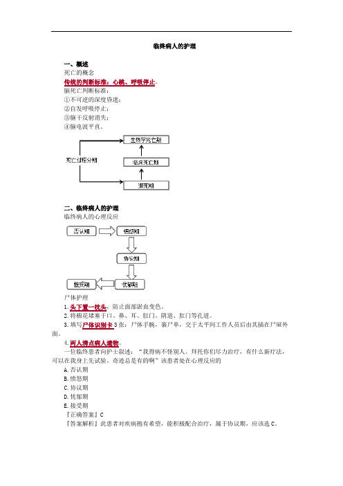 基础护理学-临终病人的护理考点总结考点总结