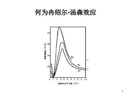 冉绍尔汤森效应验证和测量气体原子散射截面与电子能量的关系