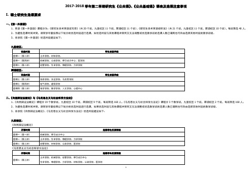 2017-2018-2学期研究生公共课程表及选课要求-生命科学与工程学院