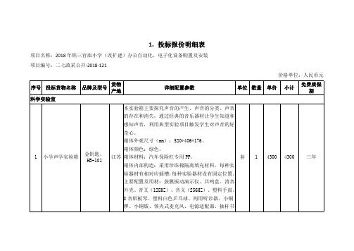 1.投标报价明细表