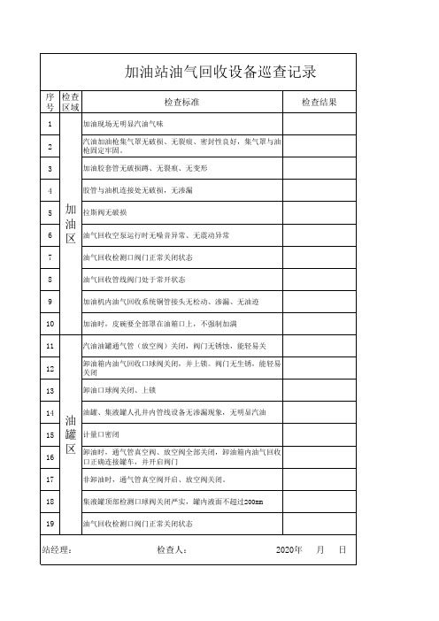 油气回收设备巡查记录表