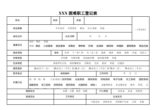 XXX困难职工登记表