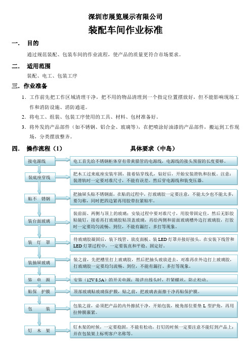 4.装配车间作业标准