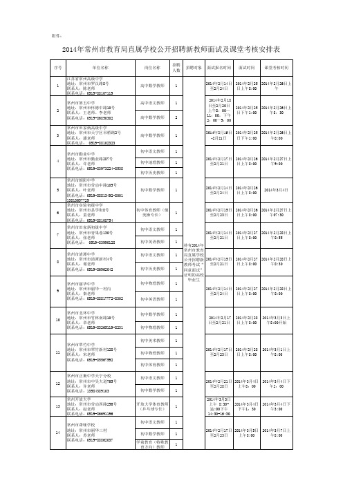 2014年常州市教育局公开招聘新教师面试及专业考核安排 …