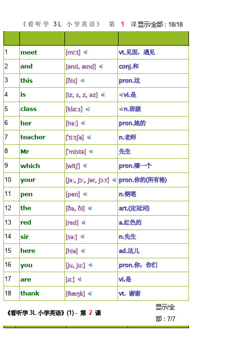 看听学3L小学英语第一册(1-60课)