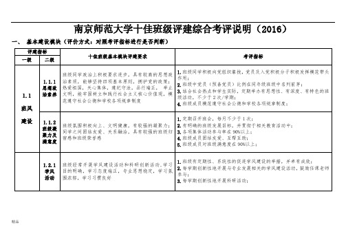 南京师范大学十佳班级评建综合考评说明(2016)215-精选