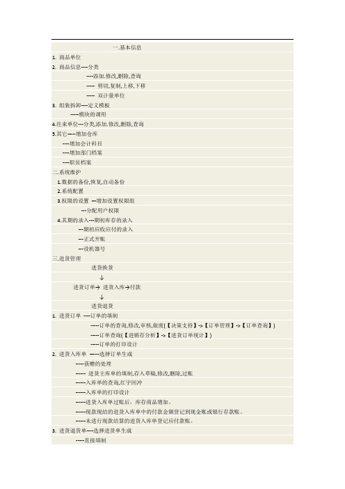 用友商贸通流程