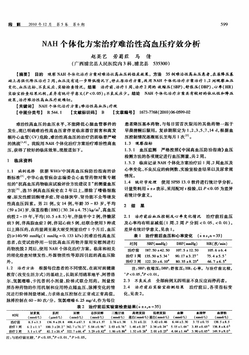 NAH个体化方案治疗难治性高血压疗效分析