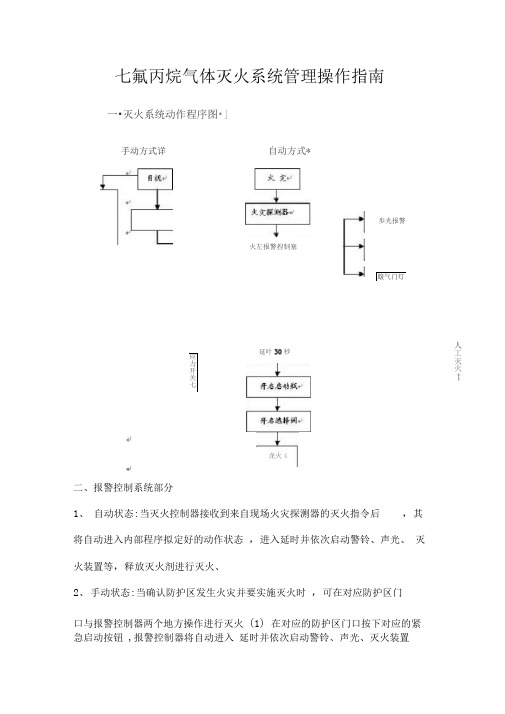 七氟丙烷气体灭火系统管理操作指南