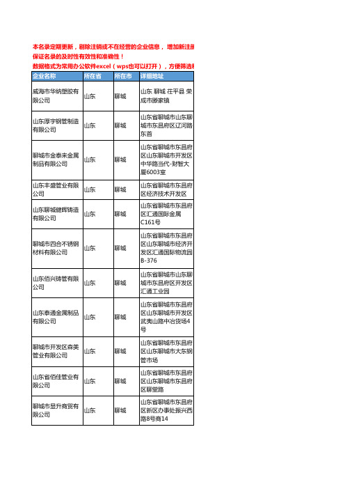 2020新版山东省聊城管件工商企业公司名录名单黄页联系方式大全200家