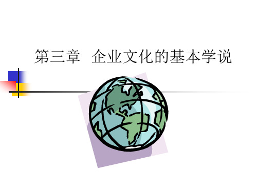 第三章 企业文化的基本学说