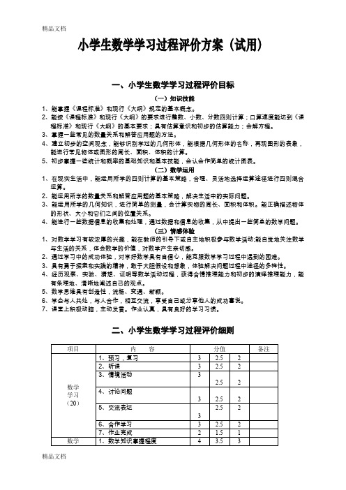 (整理)小学生数学学习过程评价方案试用.