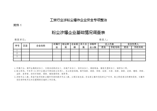 工贸行业落实企业主体责任专项巡查表格