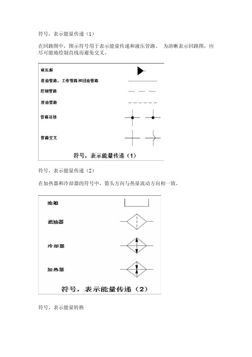 液压符号含义1