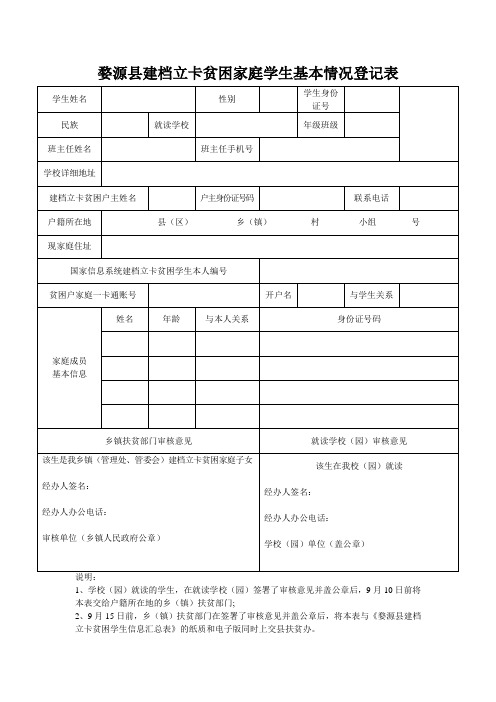 婺源县建档立卡贫困家庭学生基本情况登记表