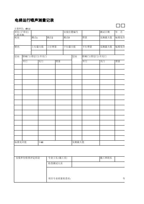 电梯运行噪声测量记录