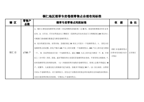 铜仁地区烟草专卖卷烟零售点合理布局标准