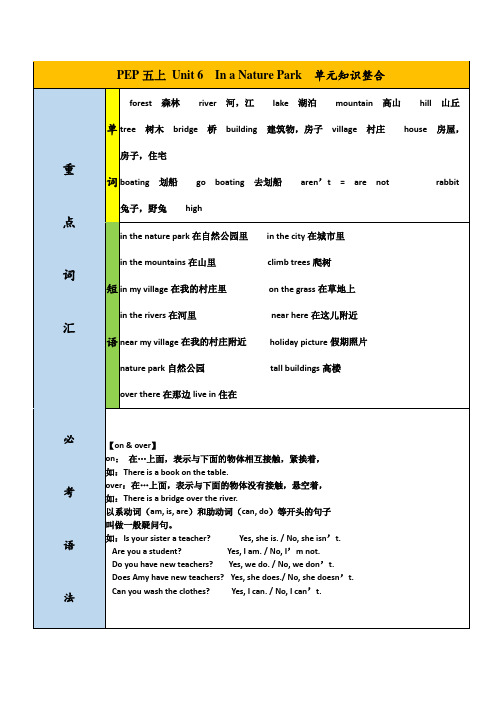 pep小学五年级上 Unit 6单元知识整合