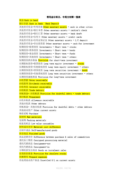 常用会计科目中英文对照