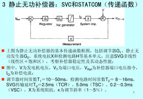 并联静止补偿器-2011：SVC和STATCOM(3)