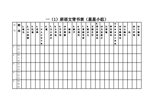 一(1)班语文背书表