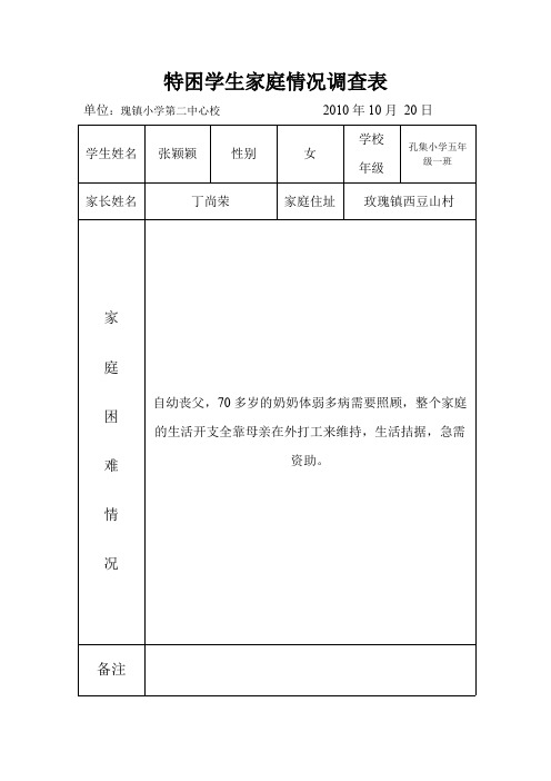 特困学生家庭情况调查表.1doc