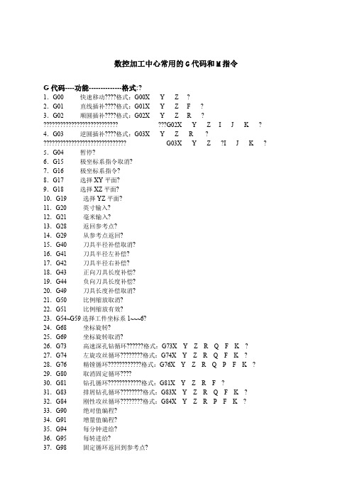 数控加工中心常用G-M代码指令详解