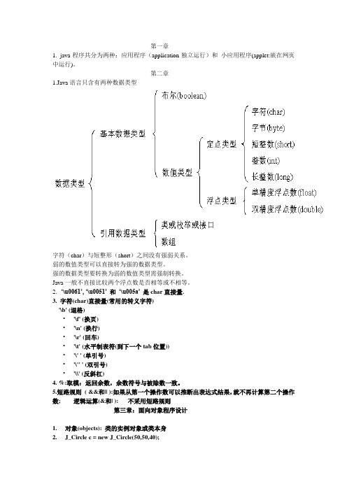 java语言学习笔记