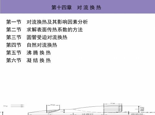 最新 对流换热及其影响因素分析