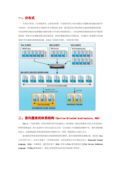 WCF详解文档最新