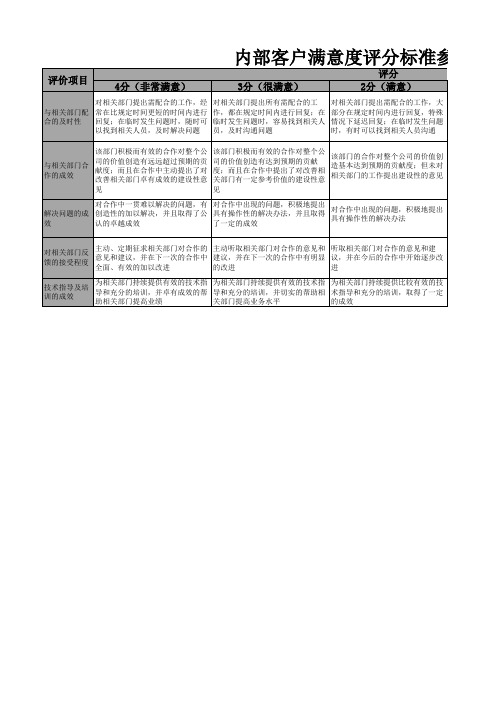 内部客户满意度评分标准参照表