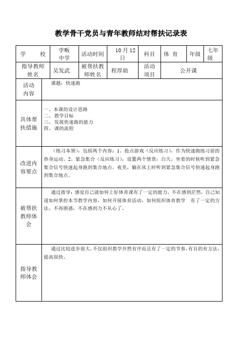 指导教师与青年教师结对帮扶记录表