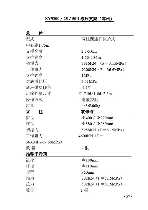 目前各地煤矿普遍使用的液压支架技术参数